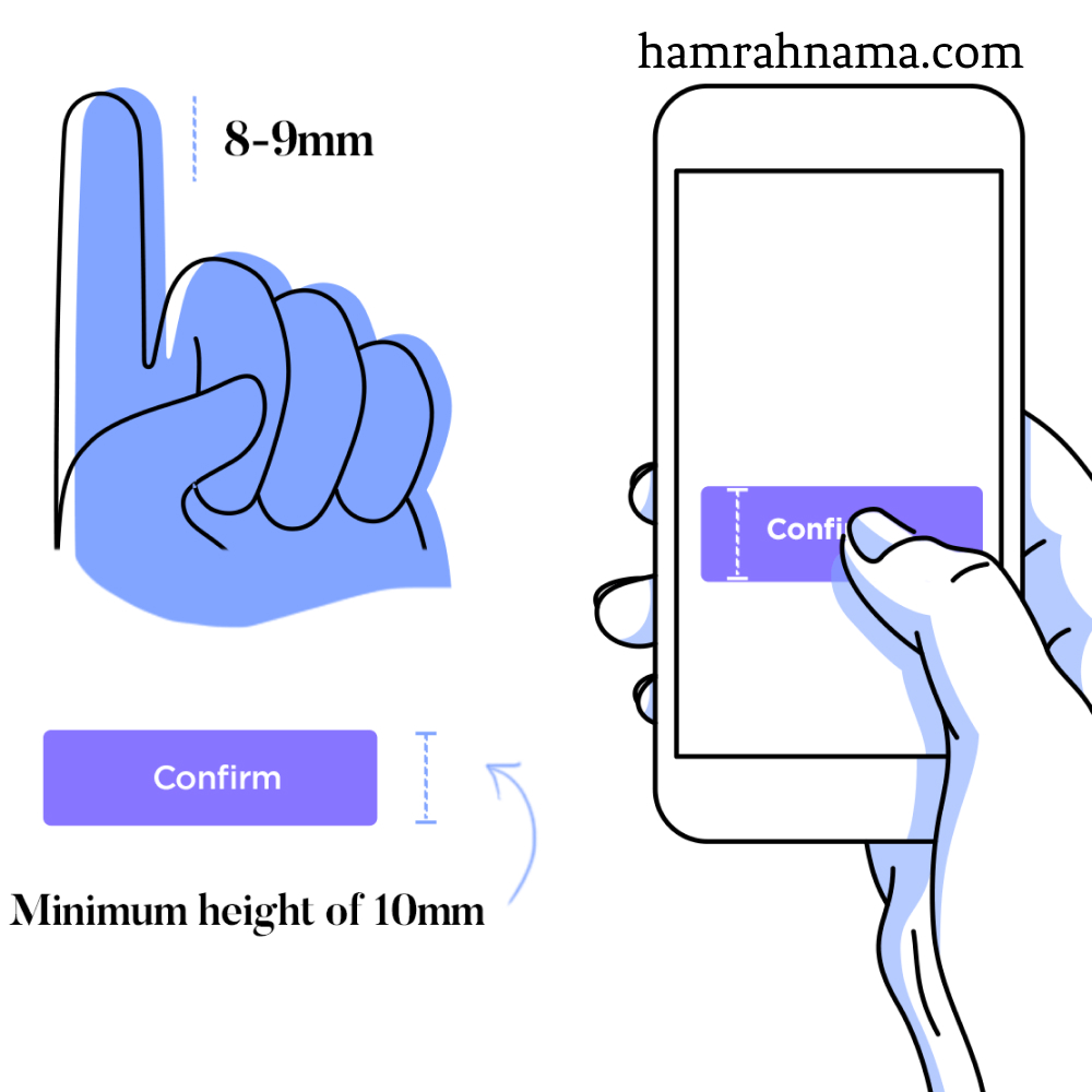 Change Button Size and Placement